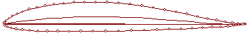 MH 18 airfoil shape