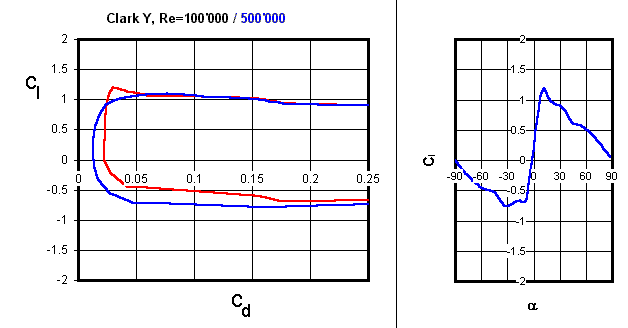 polcy.gif (7569 Byte)