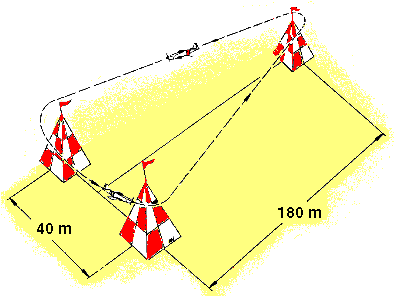 Triangular Course Layout