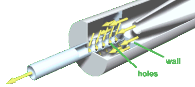 enlarged view of the muffler