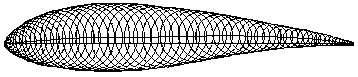 MH 1 airfoil shape