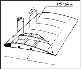 the blowing turbulator - nothing really new.