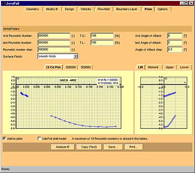Comparison of the polars with and without ground effect.